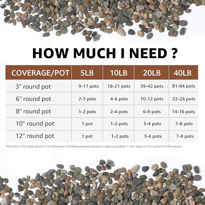 40LB Natural River Rocks, 1/4" Aquarium Gravel, Small Pebbles - Image 4