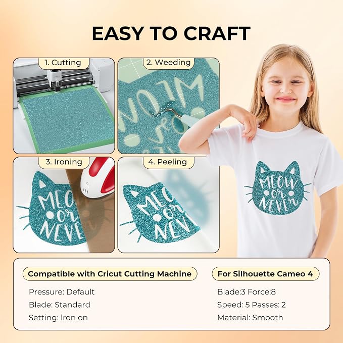 HTVRONT Teal Glitter HTV Vinyl- 10” x 5ft Teal Glitter Iron On Vinyl | Teal - Image 3