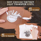 Tintnut Rusty Heat Transfer Vinyl, 10 Sheets 12×10in Iron on Vinyl | Scratched - Image 3