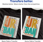 Avery Printable Heat Transfer Paper - Image 2