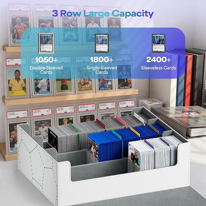 UAONO Trading Card Storage Box, Holds 1800 Sleeved Cards - Image 3