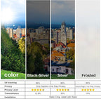 Window Privacy Film One Way Daytime Privacy Static Cling Sun Blocking Anti UV - Image 9
