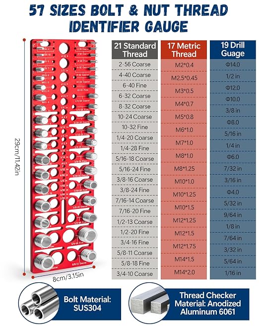 57 Nut and Bolt Thread Checker - Image 2
