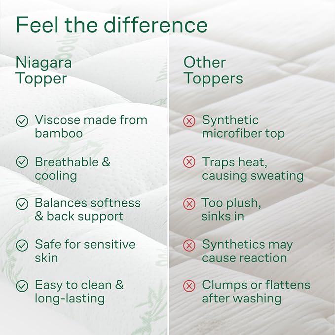 Niagara Ultra Soft Queen RV Size Mattress Topper - Image 7