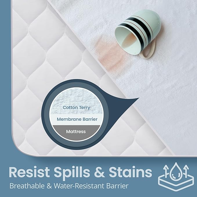 SafeRest Waterproof California King Size Mattress Protector - Image 2