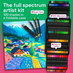 ARTISTRO Acrylic Paint Pens - Image 2