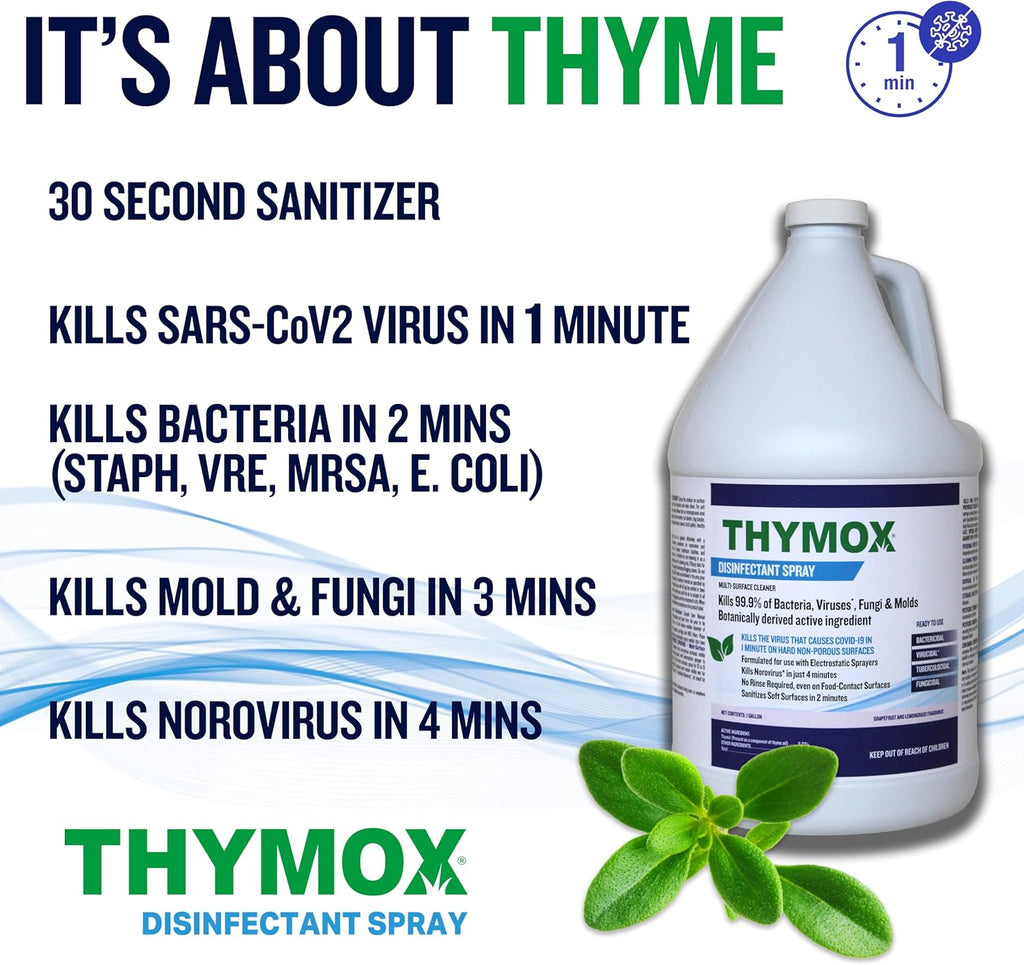 1 Gallon Botanical Disinfectant - All Natural Cleaner Mold Remover, Multipurpose Cleaner, Mold Killer - Ideal for Restoration Jobs and Water Damage, Pet Friendly Natural Disinfectant