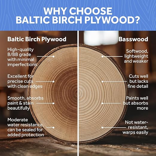Baltic Birch Plywood Custom Cut Craftwood Customized to Size, B/BB Grade Craft - Image 5