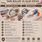 MARCADORUS Double Sided Tape Roller, 8 Pack, Extra-Long 52 Ft Each | 52 Ft x - Image 8