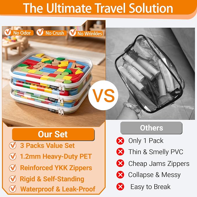 YQBRAO 3-Pack Large Clear Hard Shell Zipper Case, 1.2mm Rigid Toy & Cosmetic - Image 2