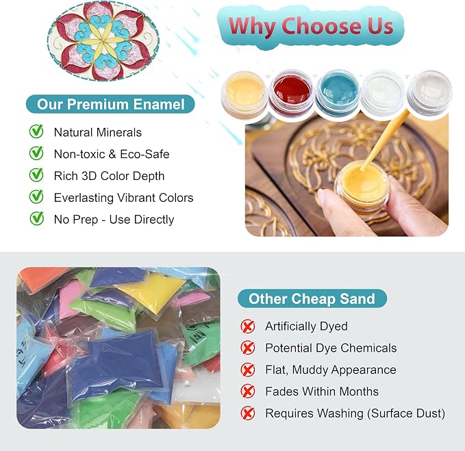 Wooden Coasters Craft Kits – Filigree Enamels Painting DIY Coasters Art - Image 5