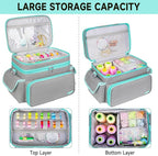 Large Sewing Supplies Organizer, Double-Layer Sewing Accessories Storage and - Image 3