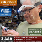 Vision Aid Magnifying Glasses - Image 2