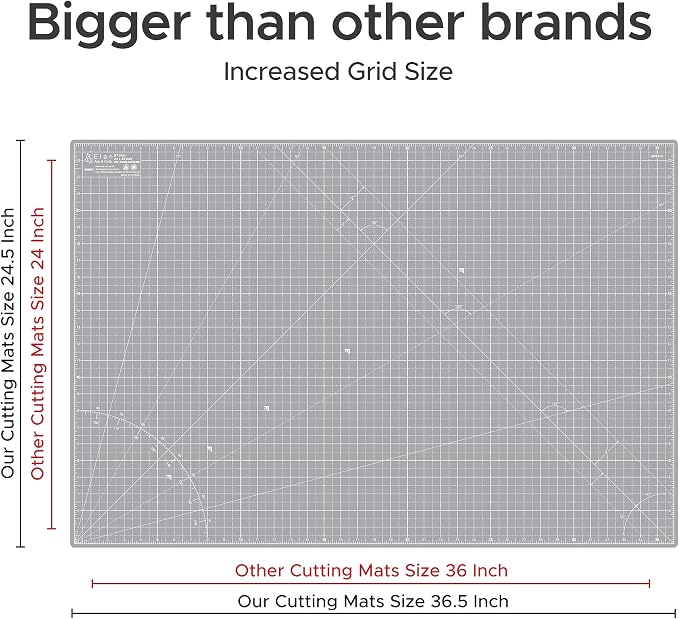 Elan Cutting Mat A1 Gray, Large Self Healing Cutting Mat 24 x 36 Inch, 5-Ply - Image 4
