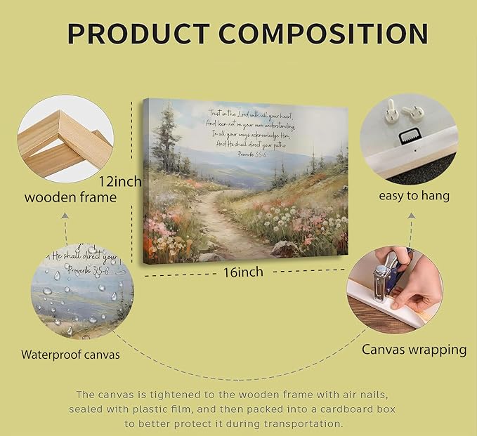 YOXORDQ Christian Bible Floral Canvas Wall Art Scripture Wildflower Picture - Image 3