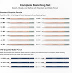 KALOUR 25-Piece Professional Sketch Pencil Set - Image 4