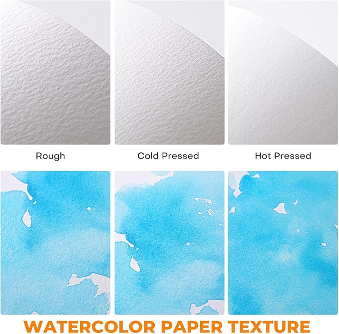 Fuumuui 11×15 Watercolor Paper Block, Textured Rough 100% Cotton Watercolor - Image 5