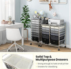 BECOMFORT 12-Drawer Rolling Cart - Image 7