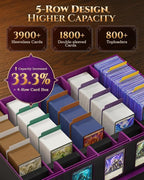 MoKo Trading Card Storage Box for MTG, 3900+Capacity, Top Loaders Organizer Case - Image 2
