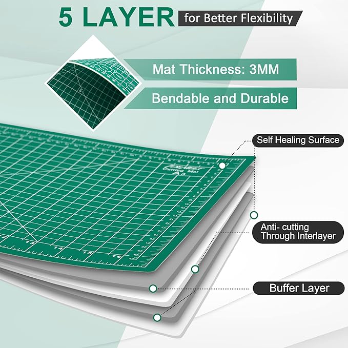 Density-upgraded 24" x 36" Large Self Healing Sewing Mat, Idemeet Rotary - Image 4