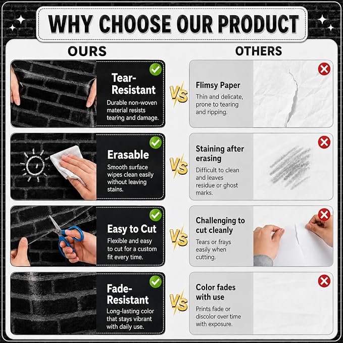 Black Brick Bulletin Board Roll Non-Woven Fabric Poster 16in X 12ft | Back to - Image 8