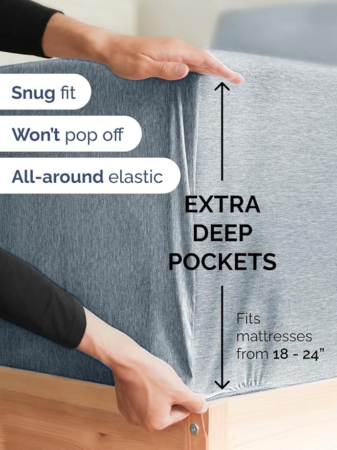 Extra Deep Full Fitted Sheet - Image 2