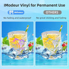 IModeur Holographic Permanent Vinyl - Image 3