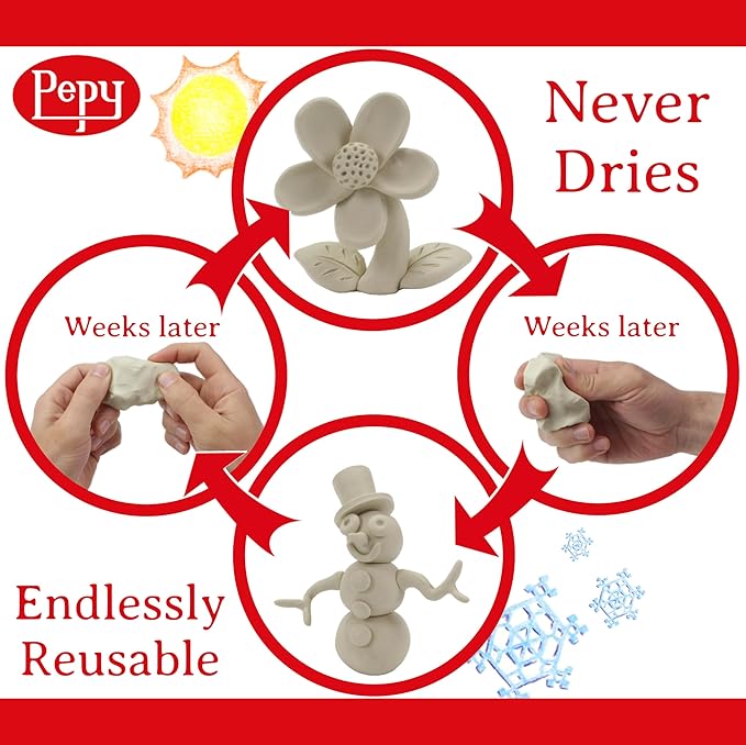 Pepy Reusable and Non-Drying Oil-Based Plasticine Modeling Clay, 4 Pounds - Image 2