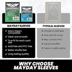 MayDay Game's Ada's Dream Standard Compatible Card Sleeve Bundle - Image 6