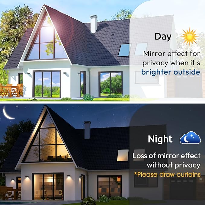 rabbitgoo Window Privacy Film One Way Window Tint - Image 3