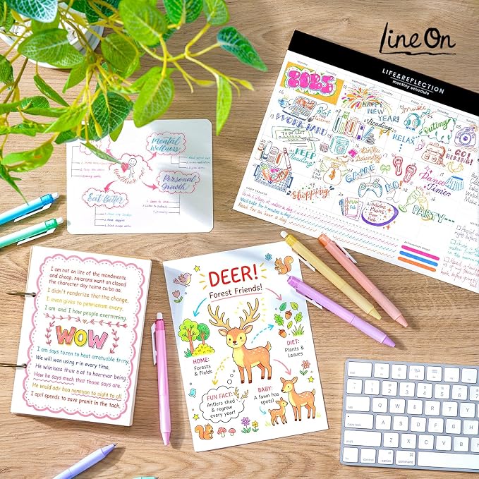 Lineon Erasable Gel Pens, 20 Colors Retractable 0.7mm Fine Point Erasable Pens - Image 9