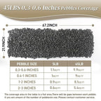 Quibbay 45 LB Natural River Rocks Mexican Beach Pebbles, 0.3-0.6 Inch Natural - Image 7