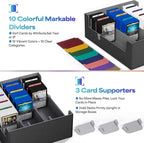 UAONO Trading Card Storage Box, Holds 1800 Sleeved Cards - Image 4