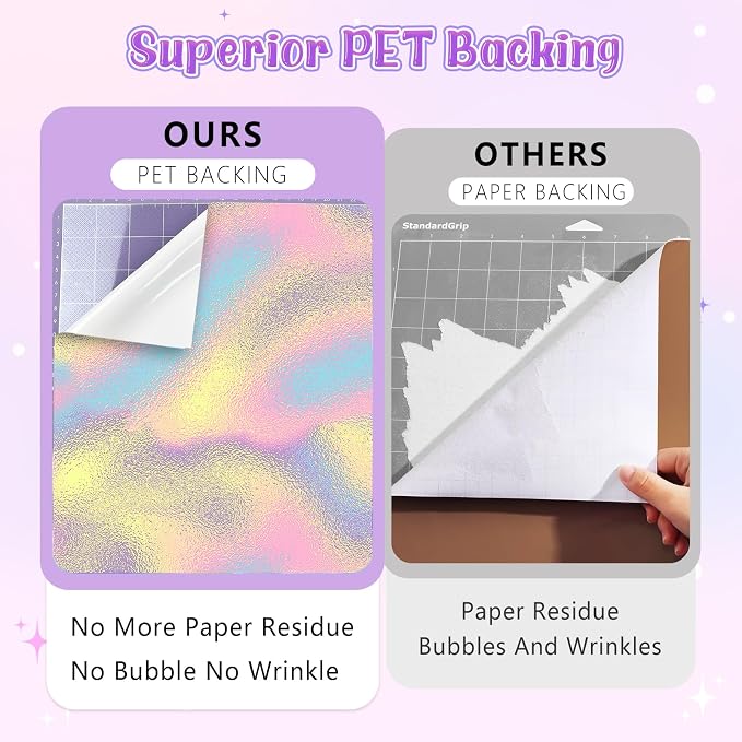 Holographic Permanent Adhesive Vinyl 10 Sheets 12'' x 10'' | Unicorn Patterns - Image 4