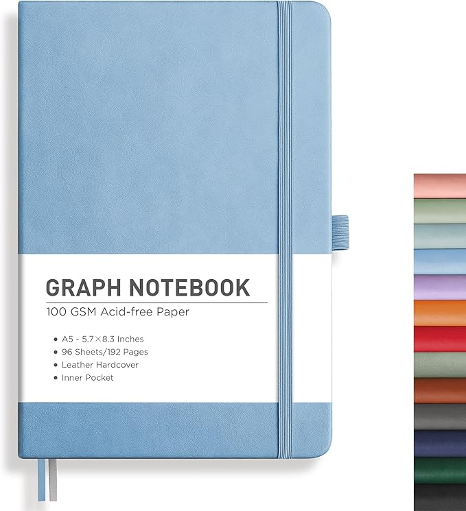 RETTACY Graph Grid Paper Notebook, 192 Pages, A5 Size | 5 Squares per Inch by RETTACY
