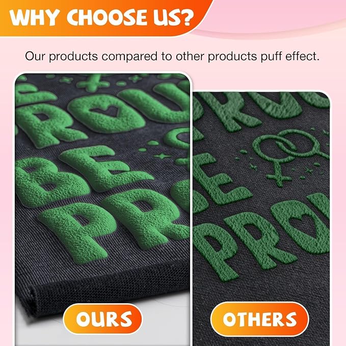 VinylRus Green Puff Vinyl Heat Transfer -12” x 6ft Puffy 3D Iron on Vinyl - Image 4