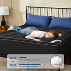 BEDLORE Queen Mattress Topper, Thick Pillow Top Pad - Image 2