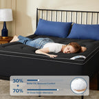 BEDLORE Twin Mattress Topper, Thick Pillow Top Pad - Image 2