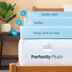 Linenspa Memory Foam Mattress Topper, Twin Size - Image 4