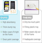 Bates- Paint Tray Set, Paint Roller Kit, 4 inch, Foam Roller, Roller Brush - Image 4