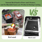 6LBs Natural Casting Sand Ultra-Fine（400Mesh） - Image 4