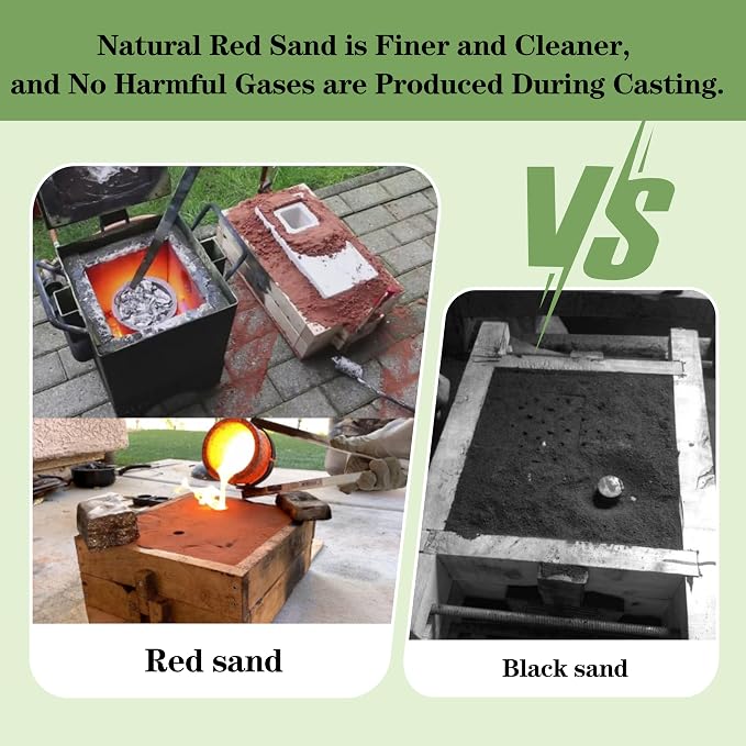 6LBs Natural Casting Sand Ultra-Fine（400Mesh） - Image 4