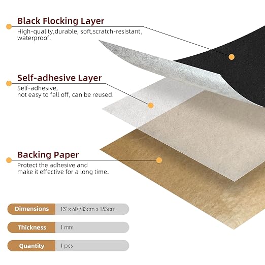 Self Adhesive Felt Sheet - Image 2