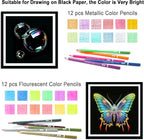 KALOUR 106 Coloring Sketching Kit Set - Image 5