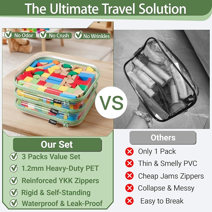 YQBRAO 3-Pack Large Clear Hard Shell Zipper Case, 1.2mm Ultra-Thick Rigid Toy & - Image 2