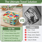 YQBRAO 3-Pack Large Clear Hard Shell Zipper Case, 1.2mm Ultra-Thick Rigid Toy & - Image 2