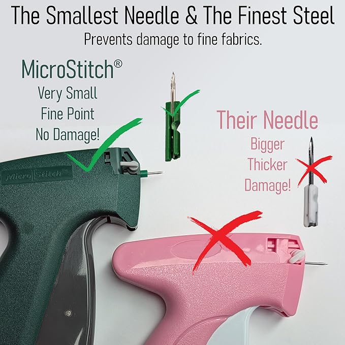 MicroStitch® All‑in‑One Tagging Gun Kit – Ultra‑Fine Needle Tagger - Image 4
