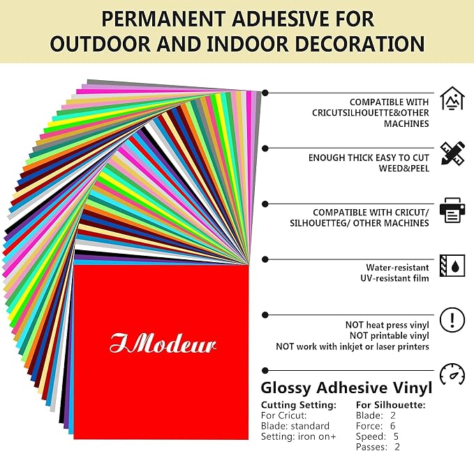 IModeur Permanent Adhesive Vinyl Sheets - Image 7