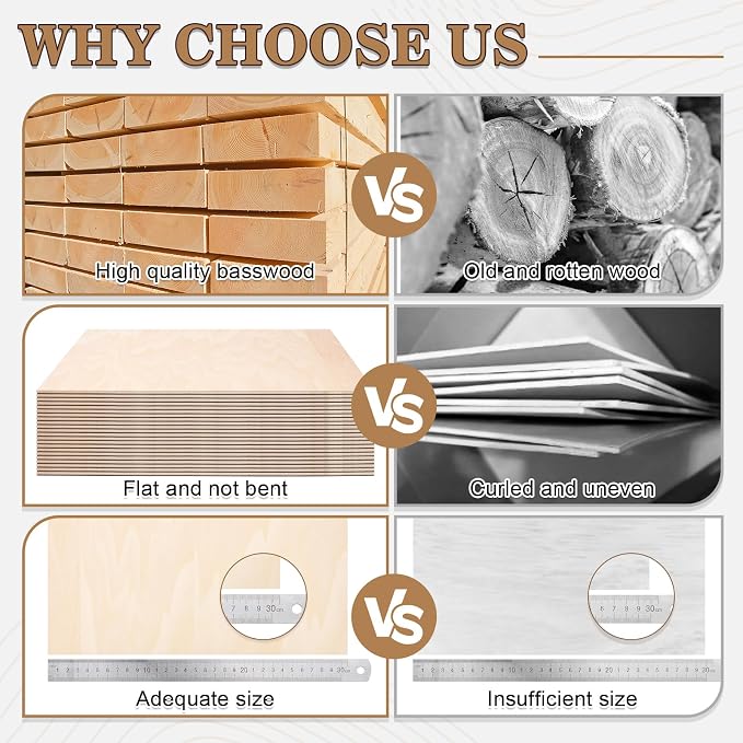 60 Pack Basswood Sheets for Crafts, Wood Burning, Architectural Models - Image 5