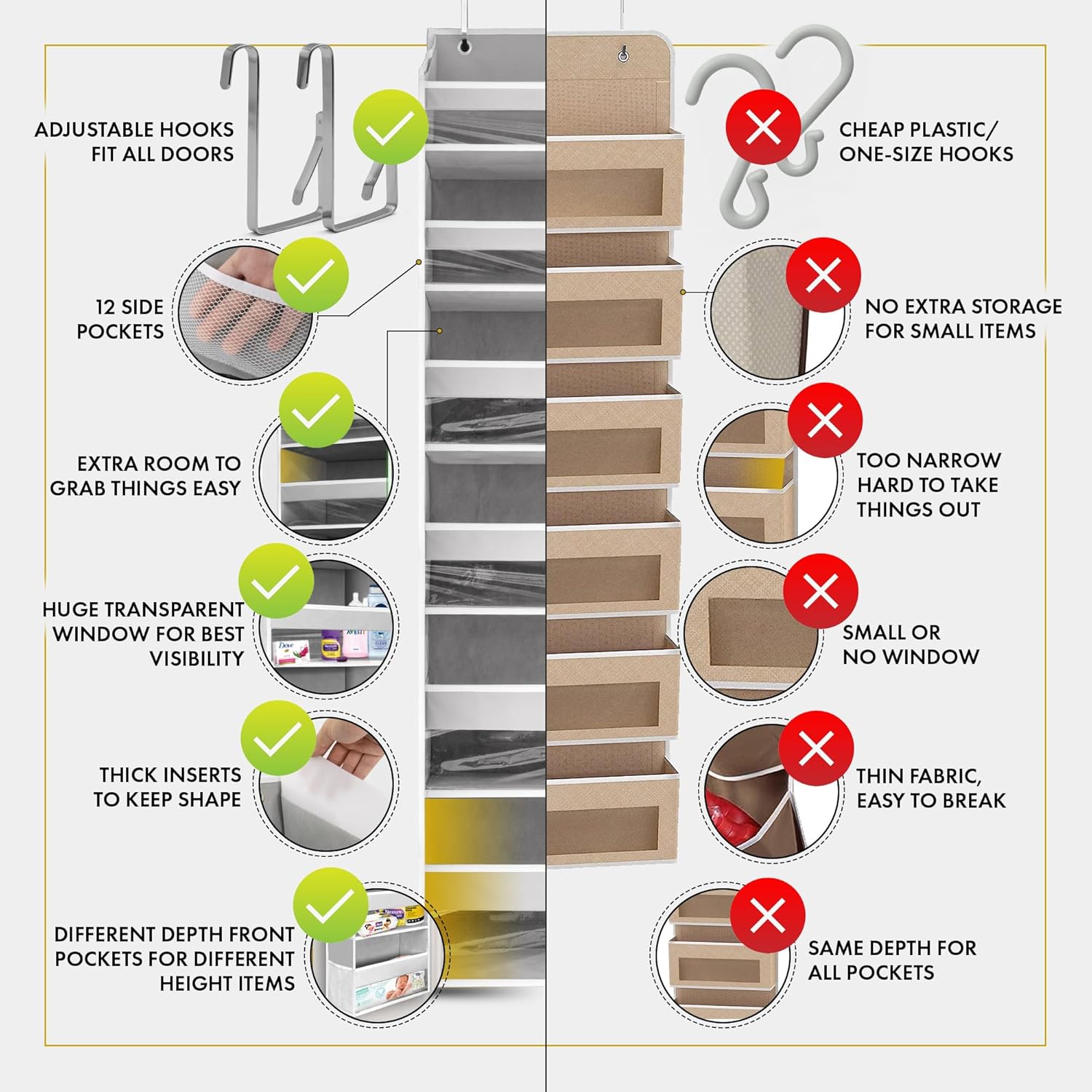 HOMELUX THEORY 1PC Heavy Duty Over the Door Organizer 55x14x6.7, 6 Large Front & 12 Side Pockets, Hanging Storage Closet Door Organizer for Bedroom, Bathroom and Baby Nursery Storage (Dark Gray)